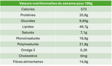 Graines de Sésame 100g - Agromaya